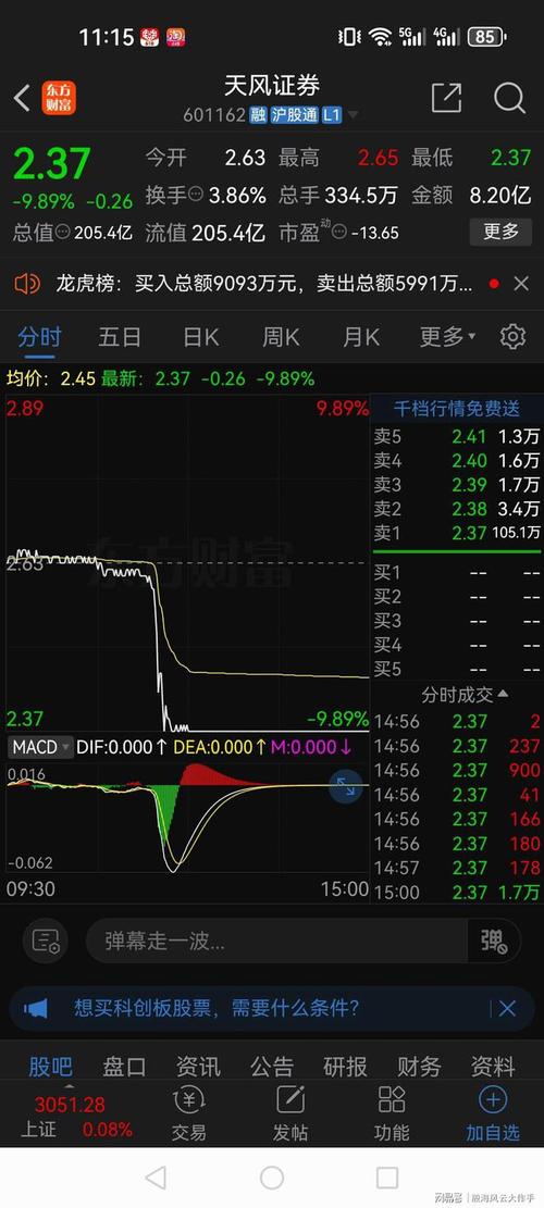 面临退市的股票有哪些_已经退市的股票