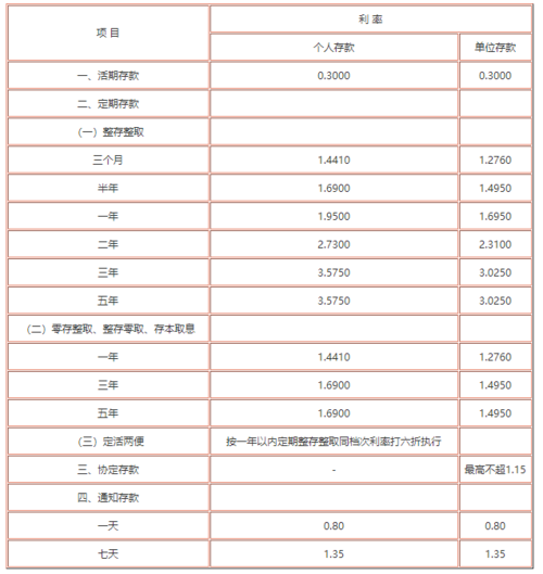 静安区房价二手房_静安区的房价