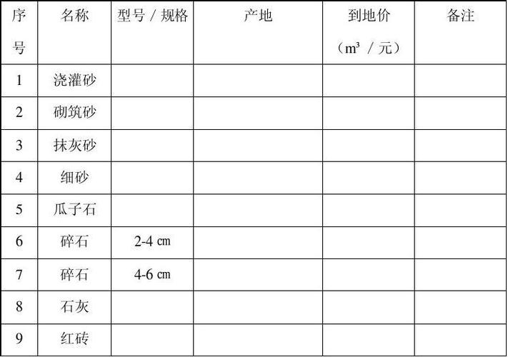 2024年各大银行贷款利率表最新_各年贷款利率