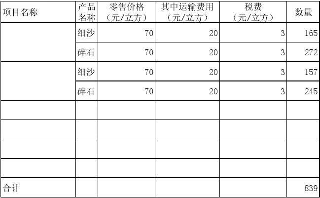 楚雄紫溪中学录取情况2025级_楚雄紫溪中学