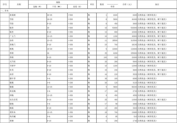 国债基金