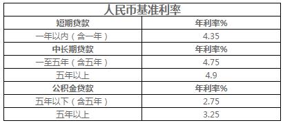 银行几点上班几点下班_银行几点上下班