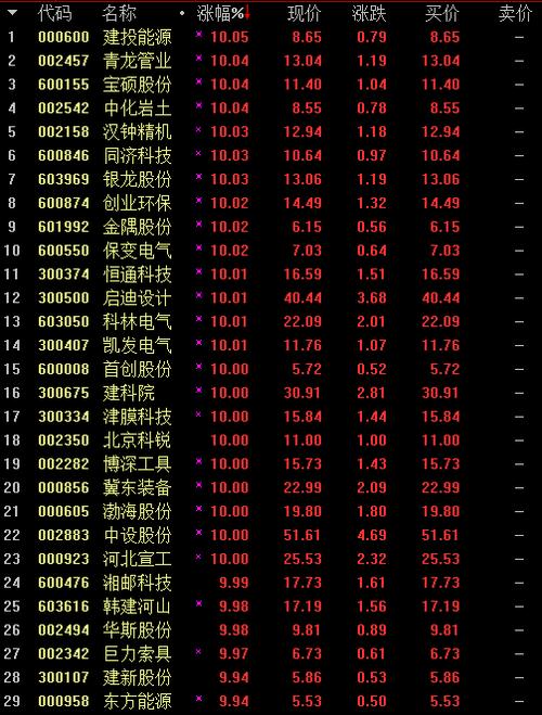 怎么看银行能不能兑换外币_外币兑换银行