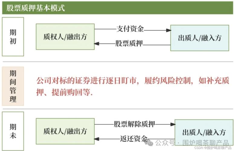 长春清月