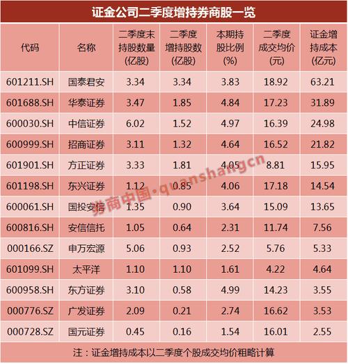 天能电池集团股份有限公司股票代码_天能电池股票