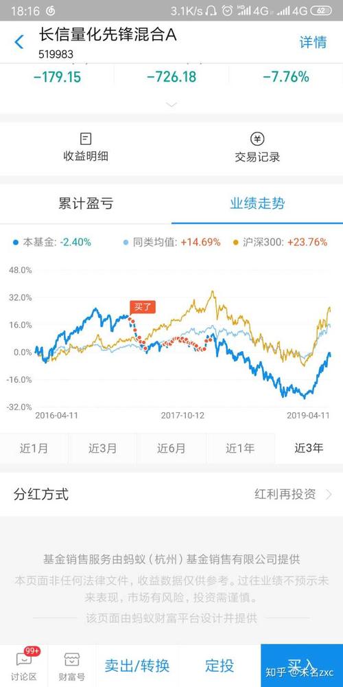 股票市盈率和市净率多少合适_股票收益率多少合适