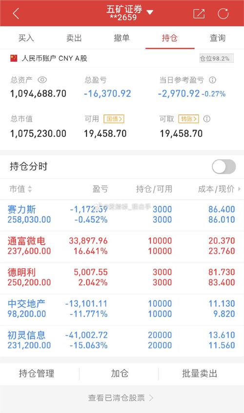 株冶集团领跌10.04%_株冶集团股票行情