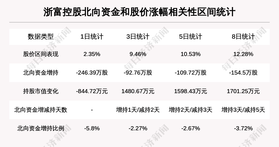 耐酸砖价