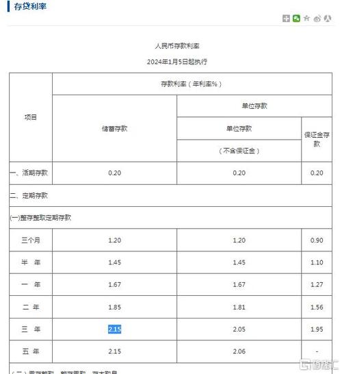 膨胀珍珠