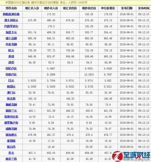 广汽集团股票分析_广汽股票行情