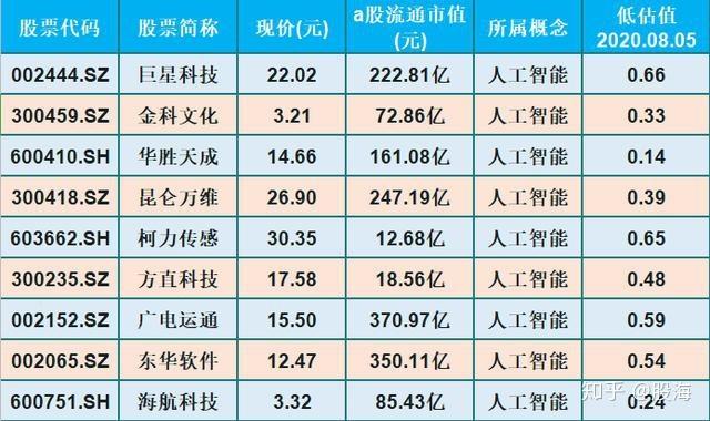 实木整体橱柜价格_实木壁橱价格