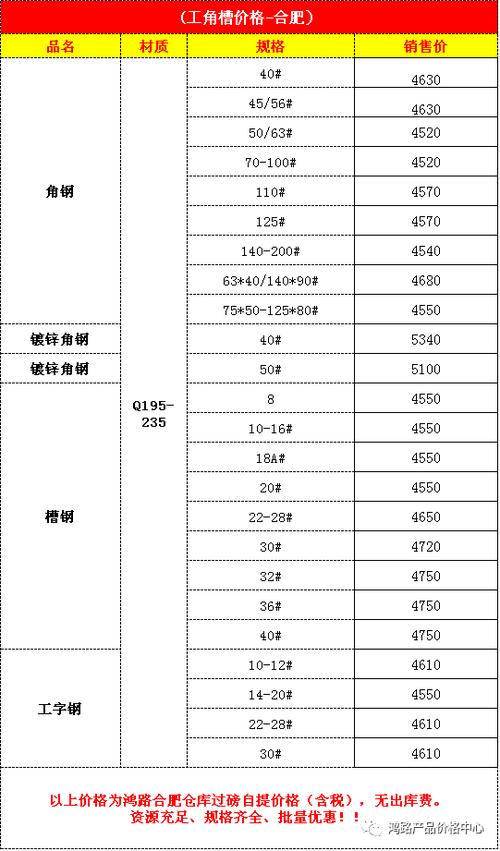 大理石和石英石的价格_石英石的价格