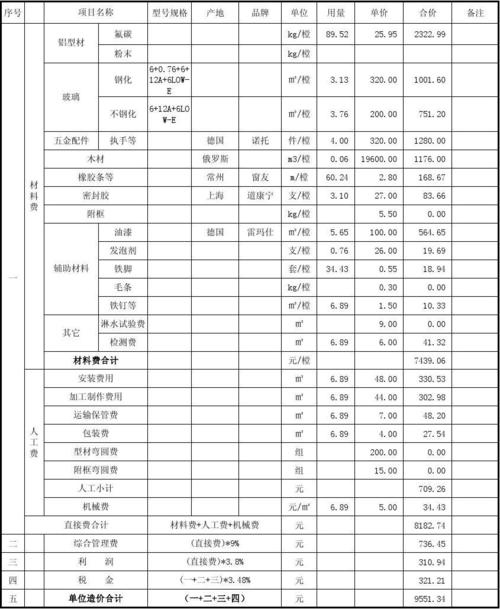 康静里小区租房价格_康乐小区租房