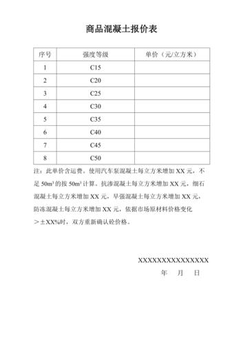 贝壳找房二手房石家庄碧桂园别墅_石家庄碧桂园别墅