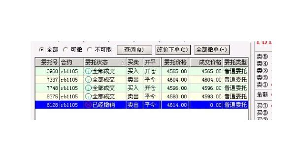 金融股票