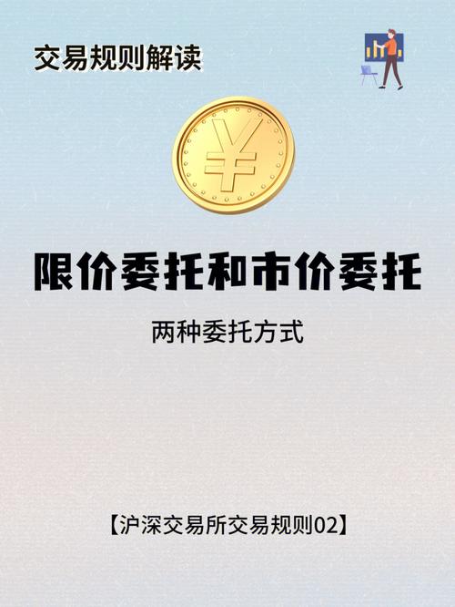 金融股票