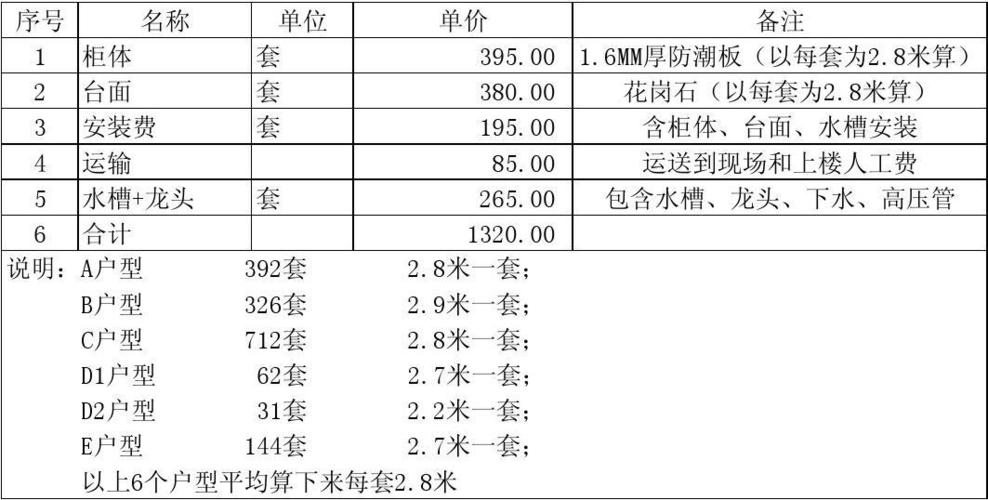 自动扶梯