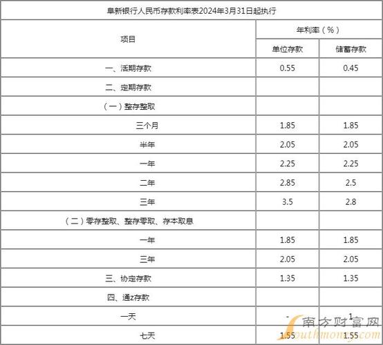 怎么看量化资金参与的股票_股票的资金量