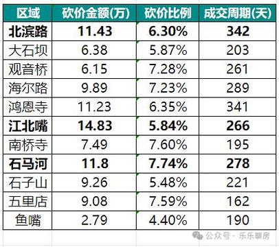 哈尔滨龙商小额贷款_哈尔滨市贷款