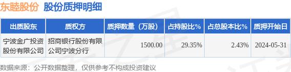宁波东睦新材料股份有限公司_宁波东睦股票