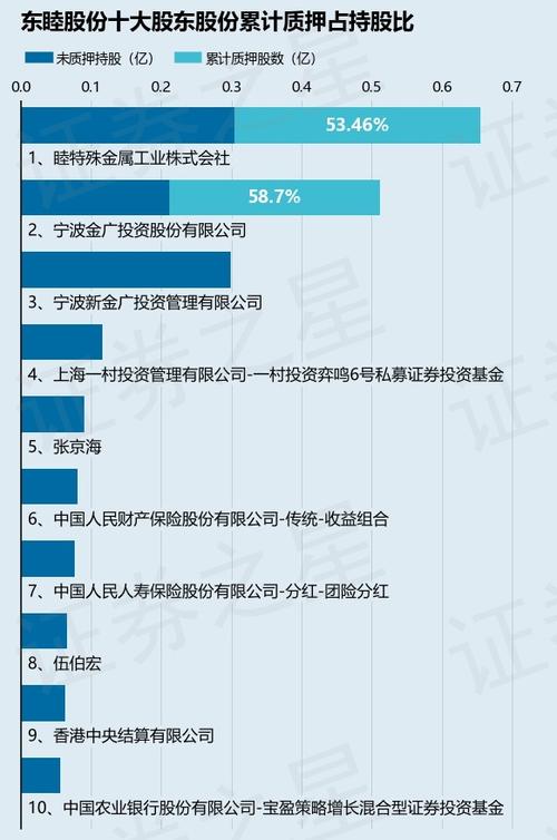 科创企业贷款_创业企业贷款