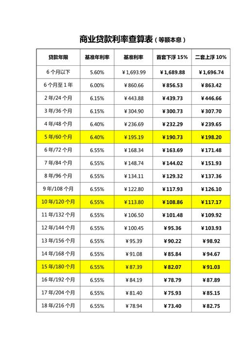 招商银行