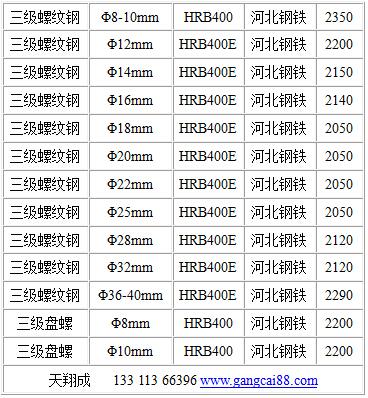 钢筋植筋