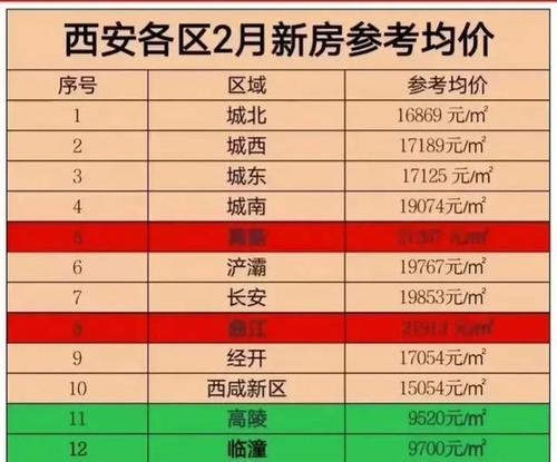 钢结构大棚每平米造价_钢结构厂棚价格