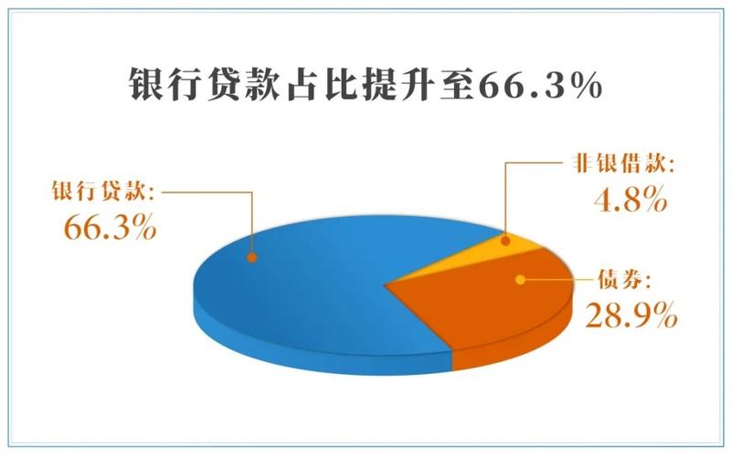 锂电池股票龙头股有哪些_锂电股票龙头股