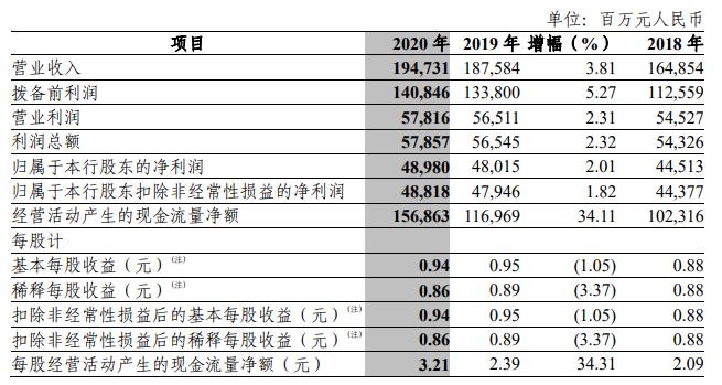 石家庄天下玉苑二手房价格_春华苑二手房