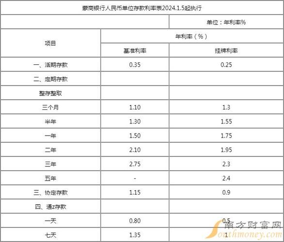 新集能源股票行情_云煤能源股票行情