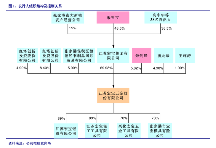 2024年银行贷款利率表一览表最新_银行代款利率