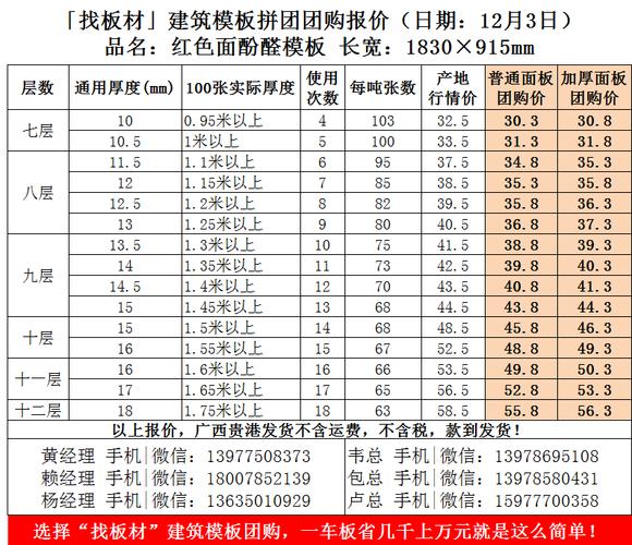 公积金贷款审核要多久_贷款审核多久