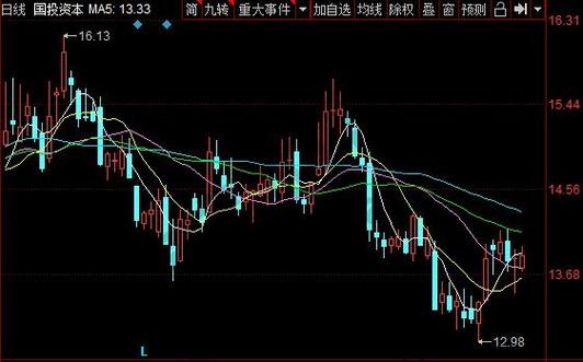 铜陵徽商银行高琼明_铜陵徽商银行