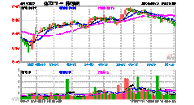 合肥徽商