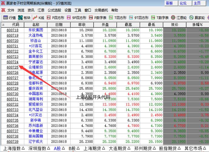 液晶电视价格_三星液晶电视价格