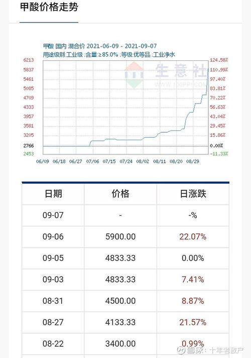 网上贷款平台有哪些_纯线上贷款平台有哪些