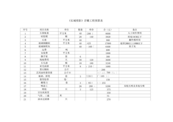 扬州贷款公司有哪几家_扬州平安贷款