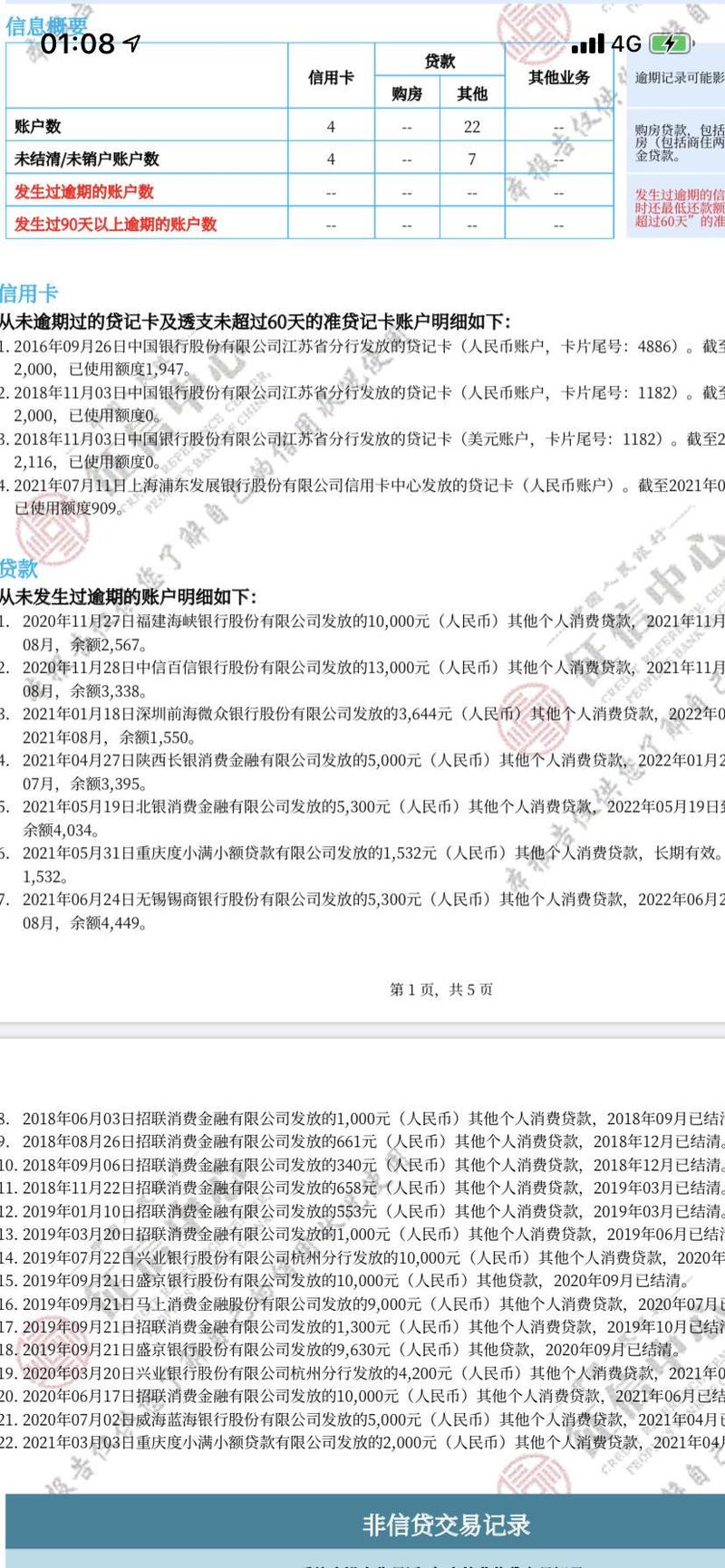 征信白户可以贷款吗_征信白户贷款