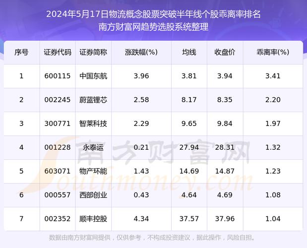 生源地贷款16000利息怎么算_生源地助学贷款的利息