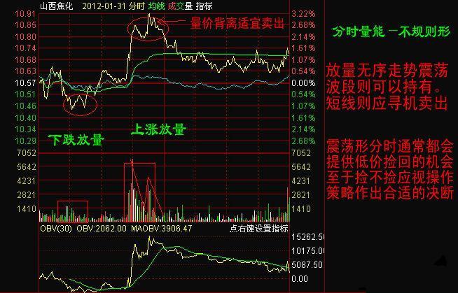 分红最多的股票排行榜前十名_分红多的股票