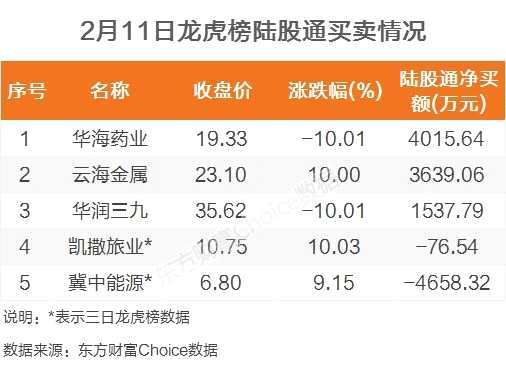 冀中能源股票目标价_冀中能源股票股吧