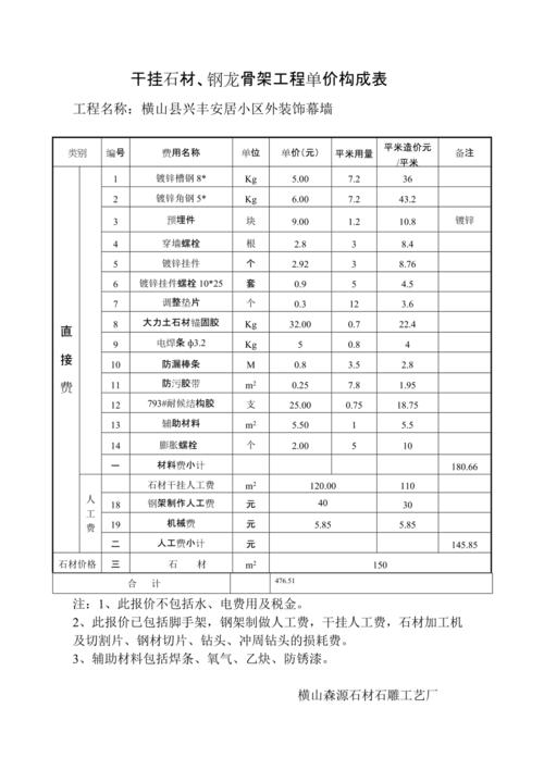 企业股东