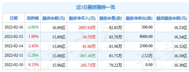 最新各大银行存款利率表一览_各大银行存款利率表