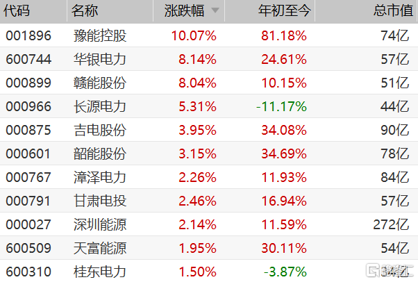 工业厂房贷款比例是多少_工业厂房按揭贷款