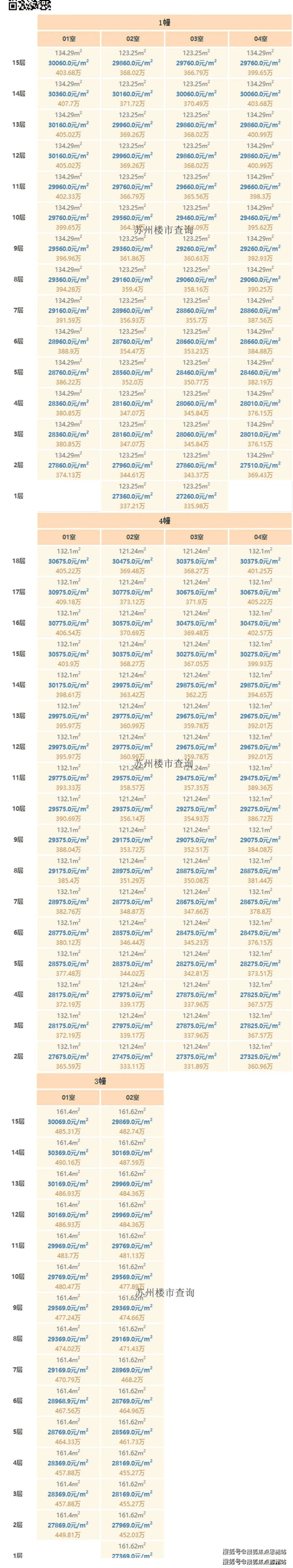 深圳抵押贷款最新政策_深圳房屋抵押贷款利率