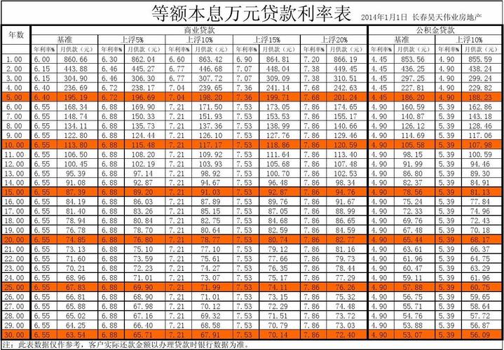 上海电力股票股吧东方财富网社区_上海电力股票股吧