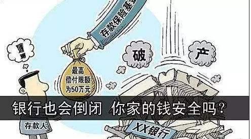 民营银行倒闭的话怎么追偿_民营银行倒闭