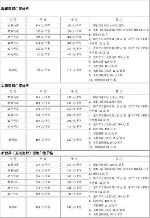 国联水产历史最高股价是多少_国联水产股票行情