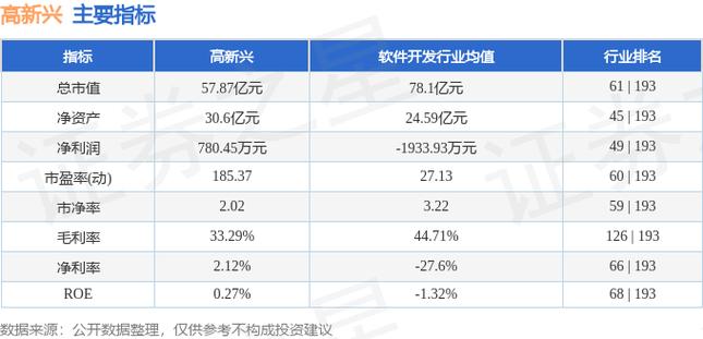 贷款逾期无力还款_无息贷款逾期